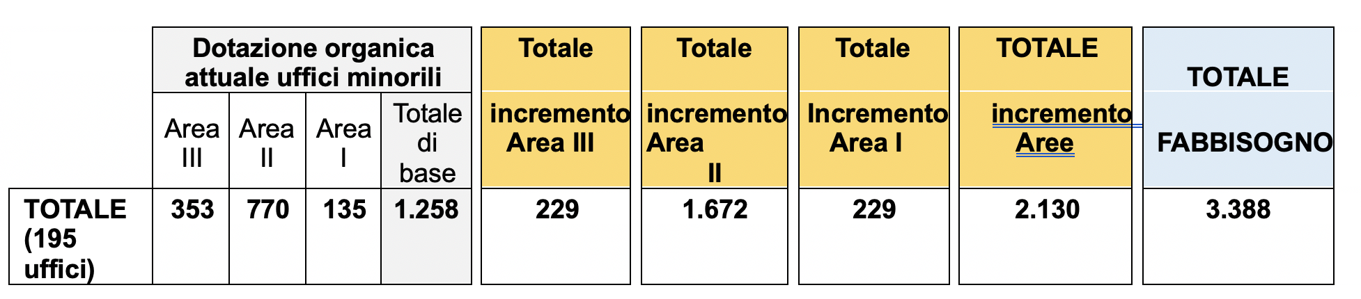 Schermata-2024-05-07-alle-16.08