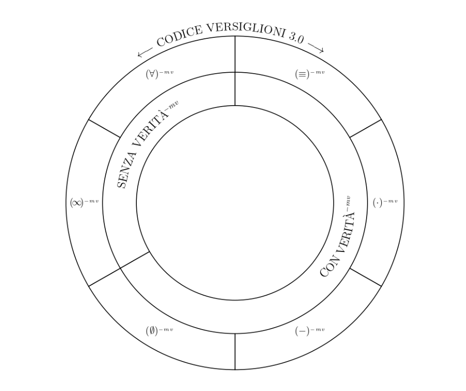 Screenshot-2025-12-12-alle-18.03 Screenshot-2025-12-12-alle-18.03