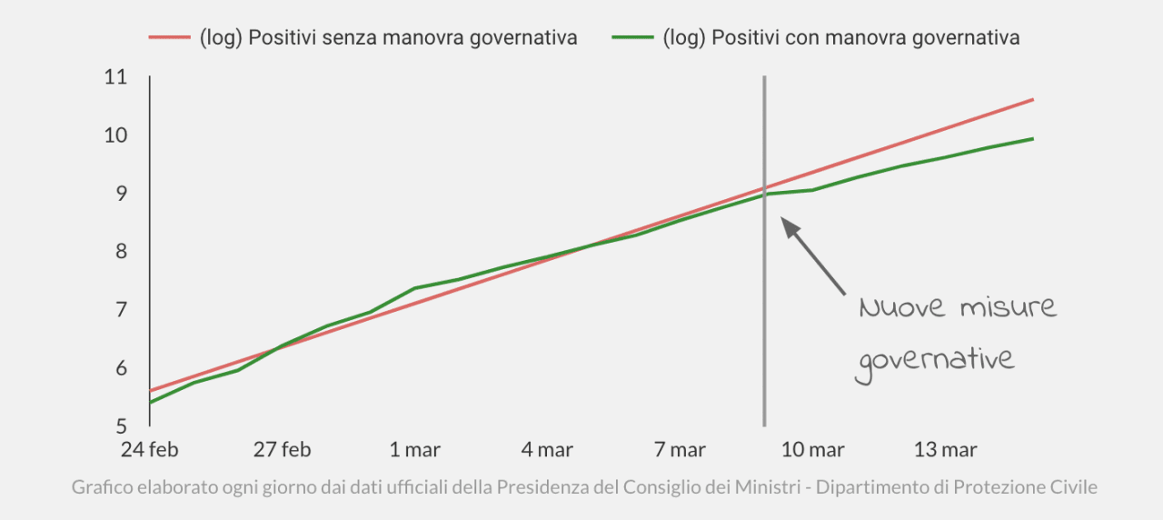 fig1