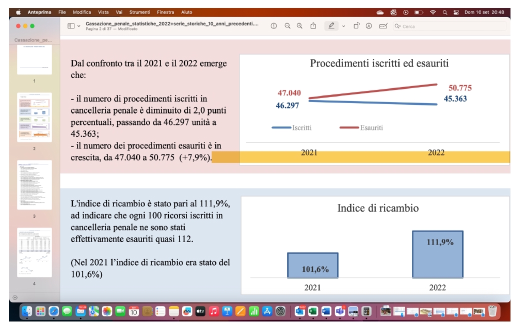 grafico-I-Gori