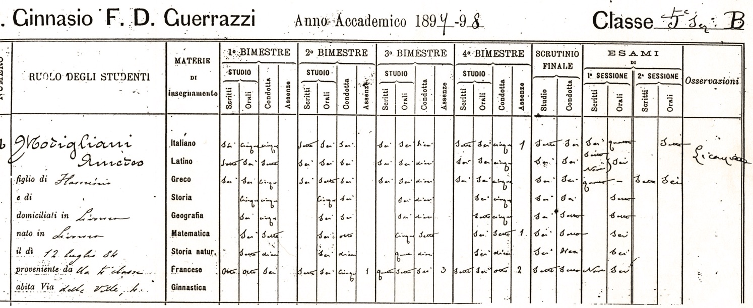 pagella-Amedeo-1897-98-ginnasio-guerrazzi pagella-Amedeo-1897-98-ginnasio-guerrazzi