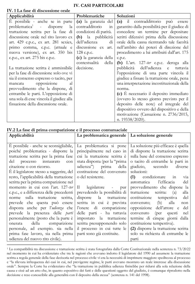 schema-4