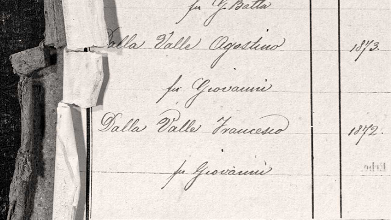 Cognome e&nbsp;identità personale